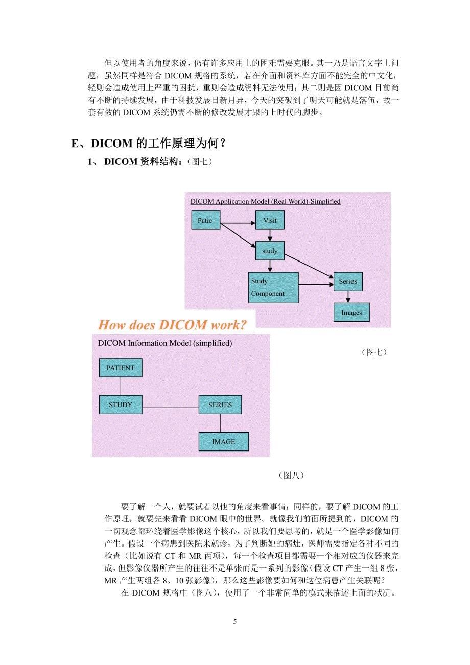 简单易懂的dicom简介_第5页