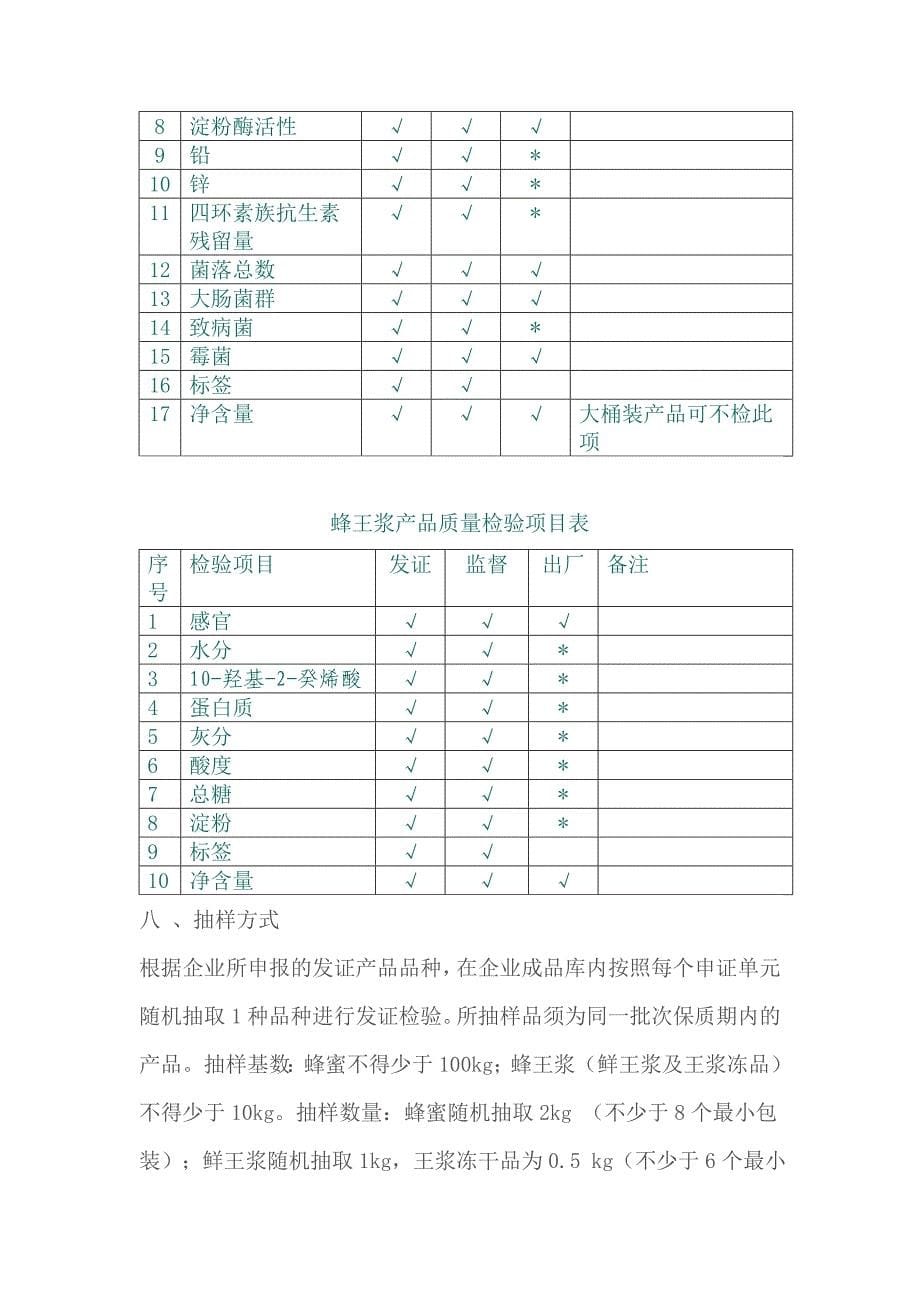 蜂产品生产许可证审查细则_第5页