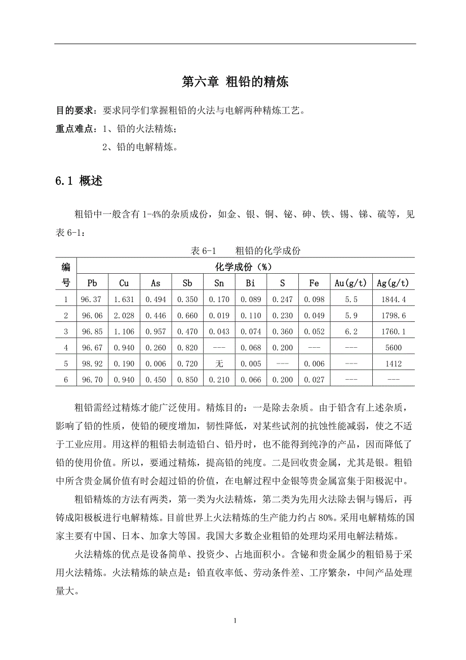 第六章、粗铅精炼_第1页