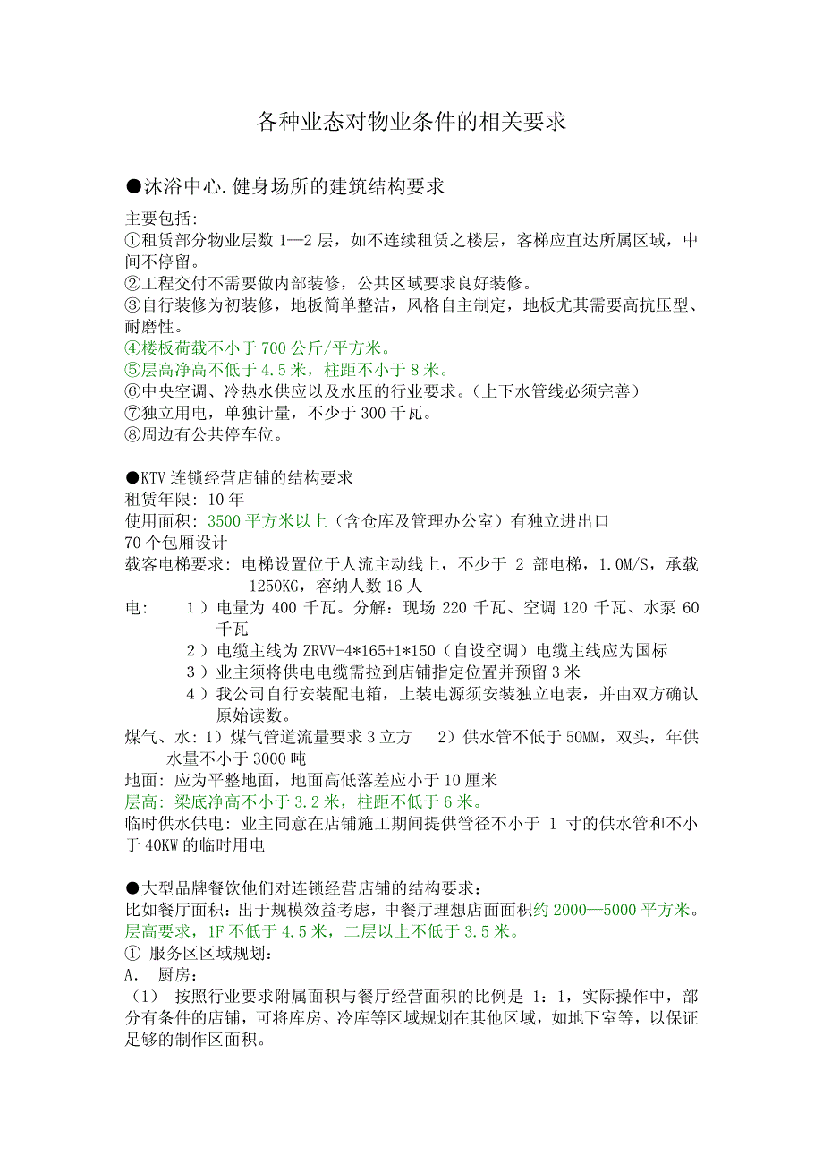 商业地产招商中各种业态对物业条件要求_第1页