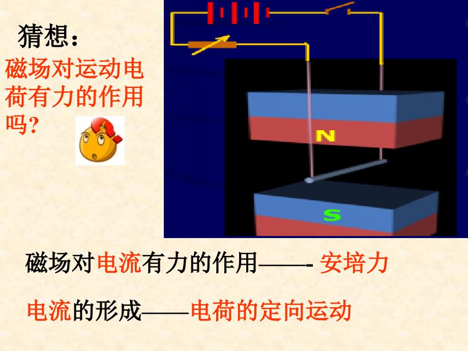 精美高中ppt课件：磁场对运动电荷的作用_第4页