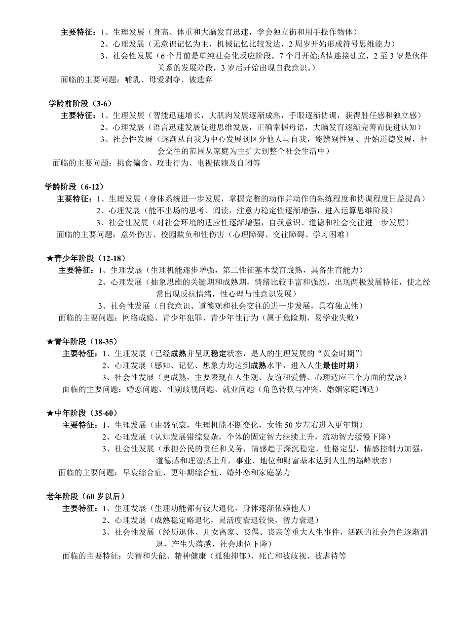 2015社工考试综合能力复习考点整理初级_第3页