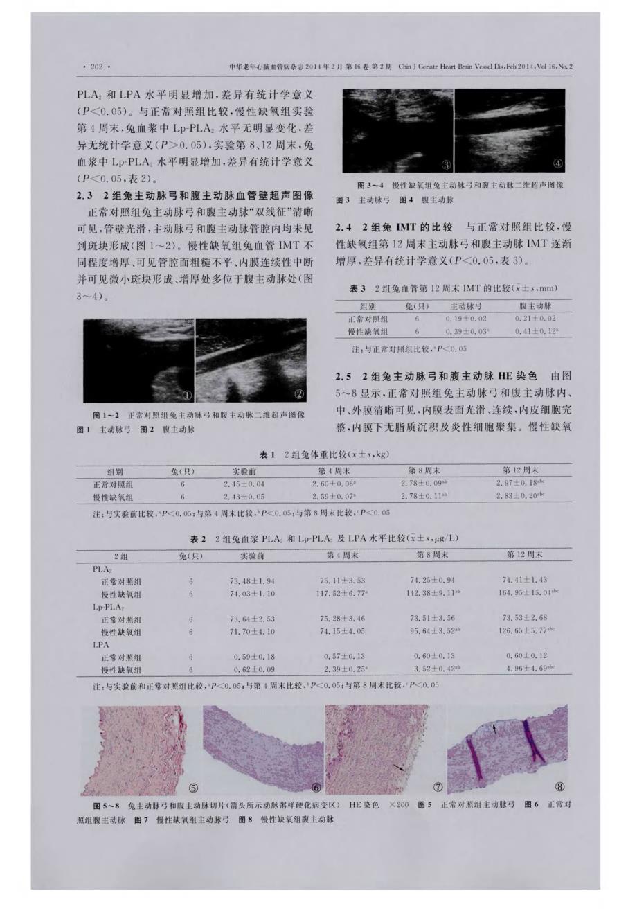 缺氧对磷脂酶A2和脂蛋白相关磷脂酶A2及溶血磷脂酸的影响 (论文)_第3页