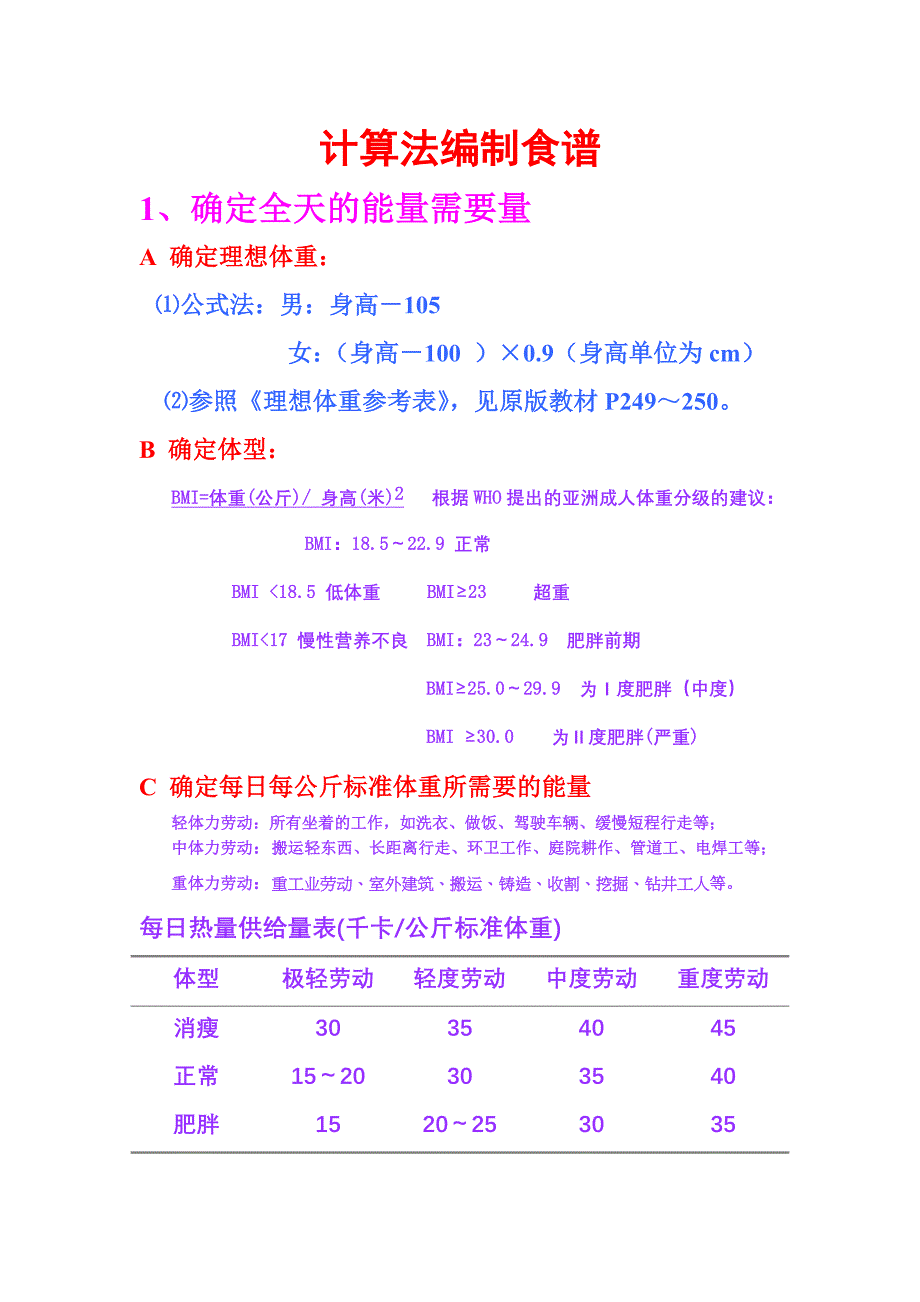 计算法编制食谱_第1页