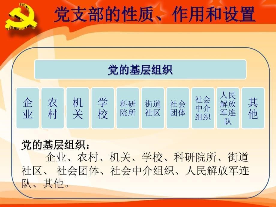 基层党建工作基础知识_第5页