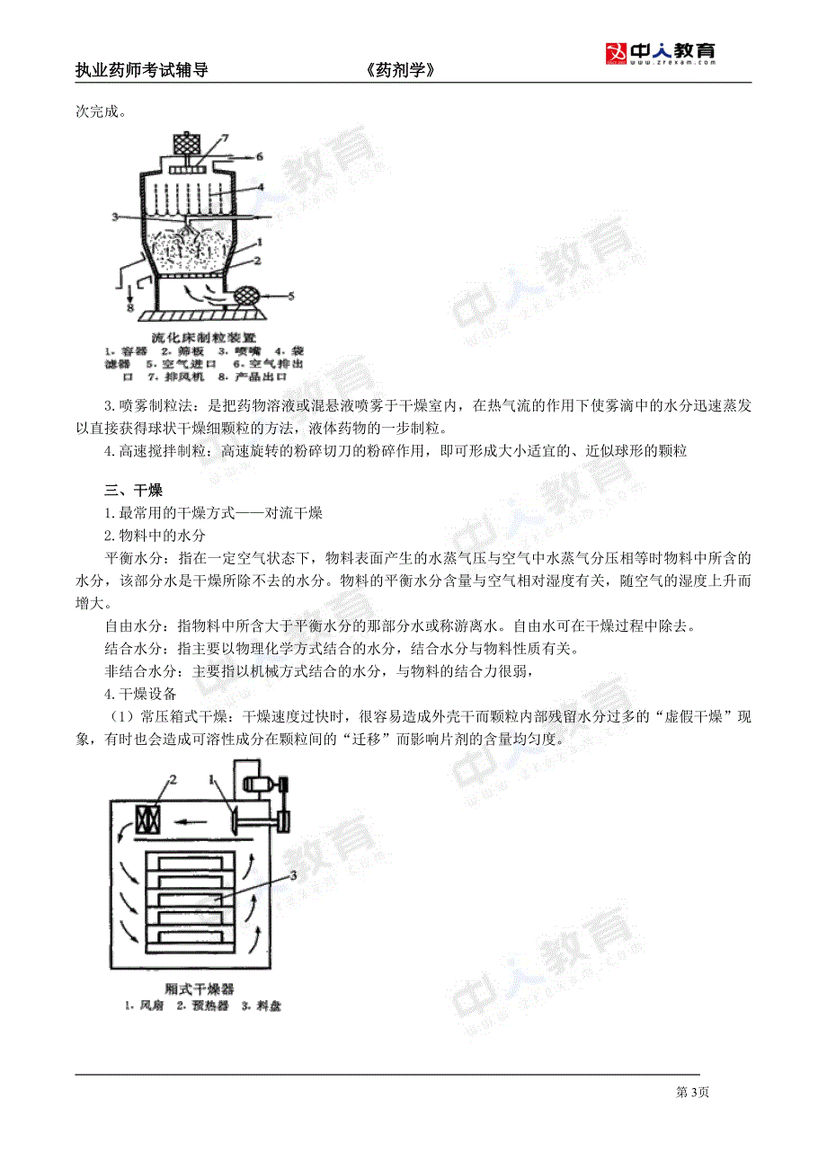 2016年执业药师药剂学片剂复习资料_第3页