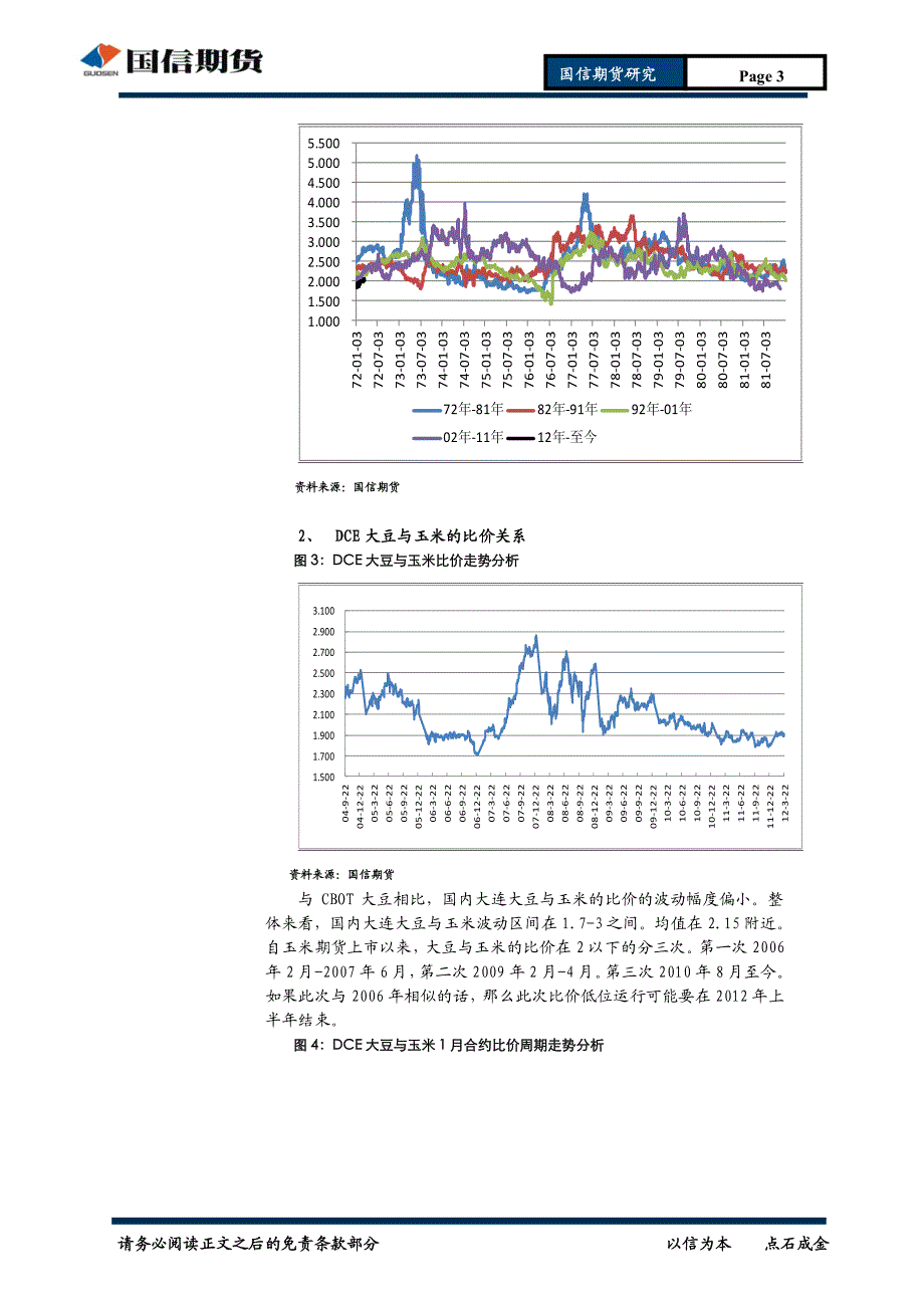 深度探究大豆与玉米走势对比关系_第3页