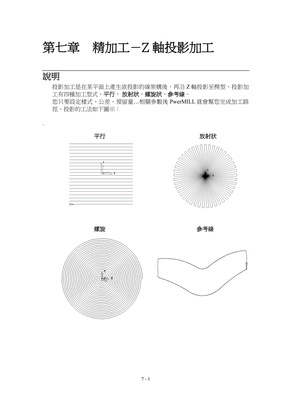 powermill 07.z轴投影加工(绝对实用)_第1页