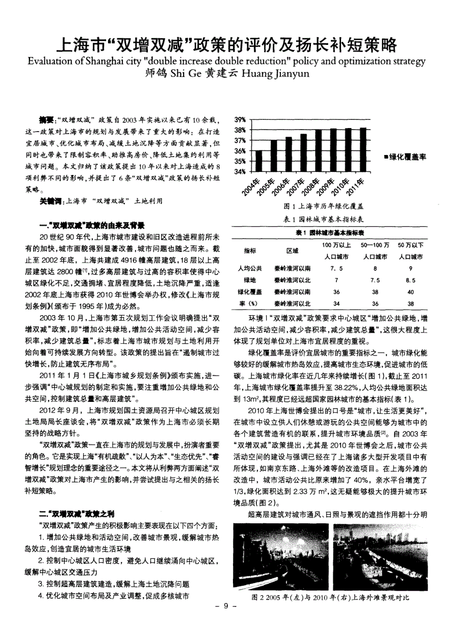 上海市“双增双减”政策的评价及扬长补短策略_第1页