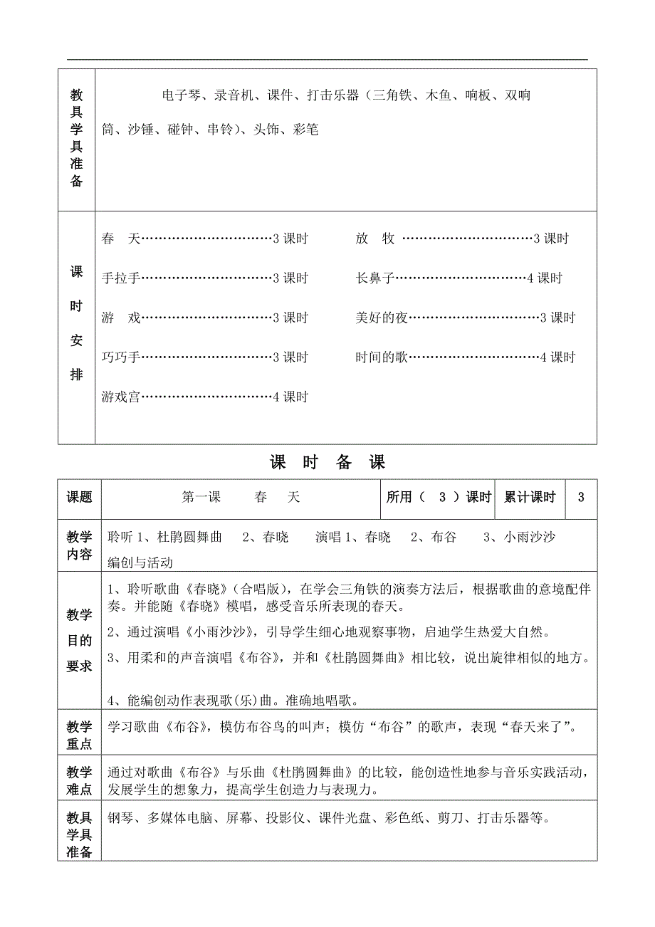 2016人音版小学音乐一年级下册音乐教案精品_第3页