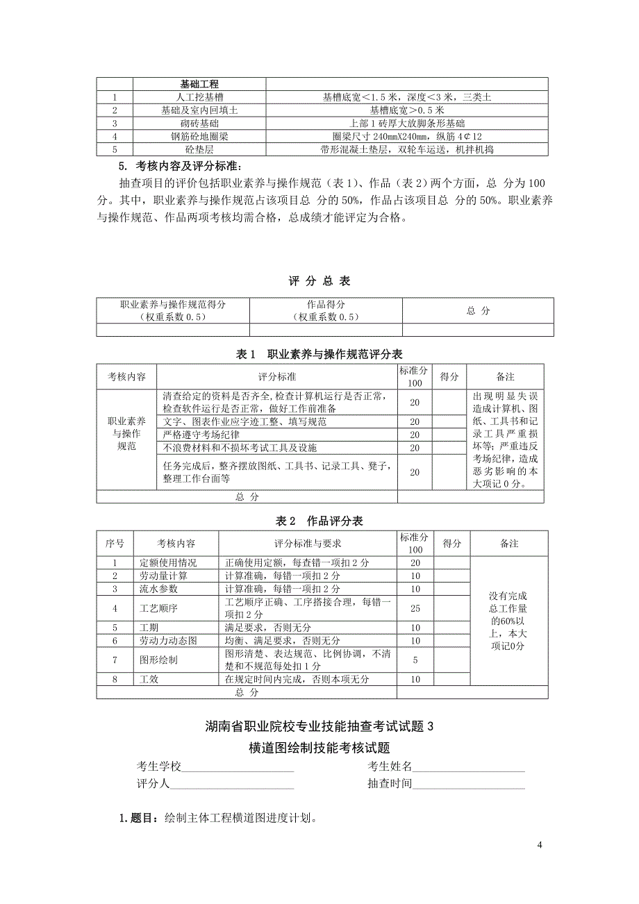 施工组织(抽查试题)_第4页