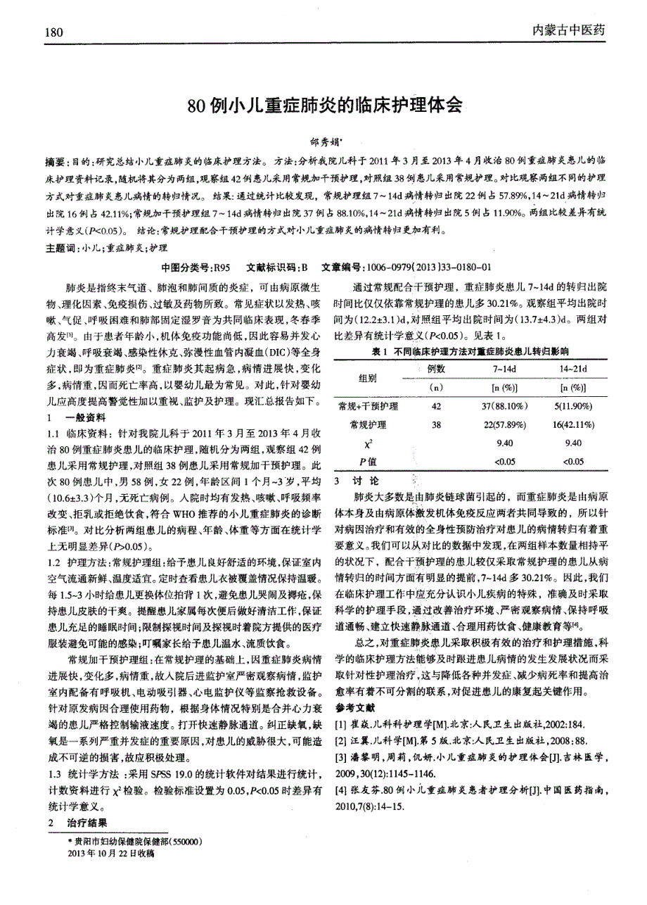 80例小儿重症肺炎的临床护理体会_第1页