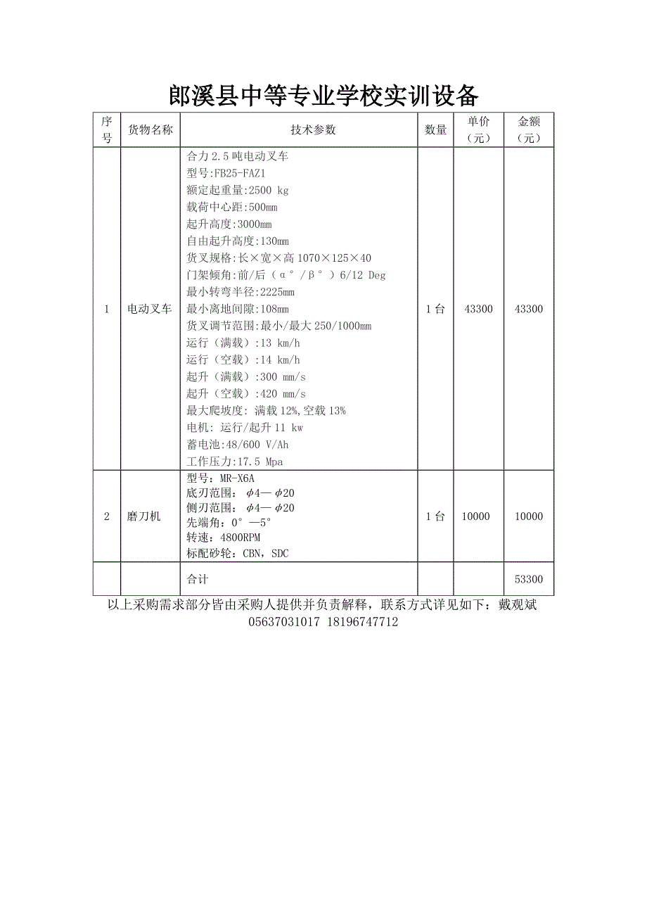 郎溪县中等专业学校实训设备_第1页