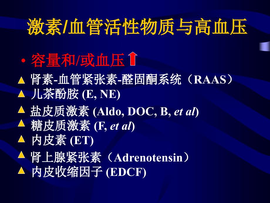 内分泌高血压幻灯中文_第2页