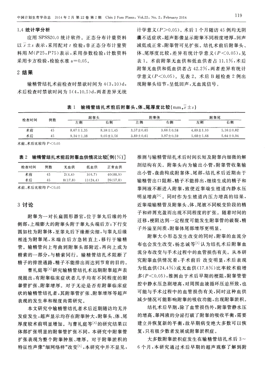 输精管结扎术后近期附睾改变的超声观察 (论文)_第2页