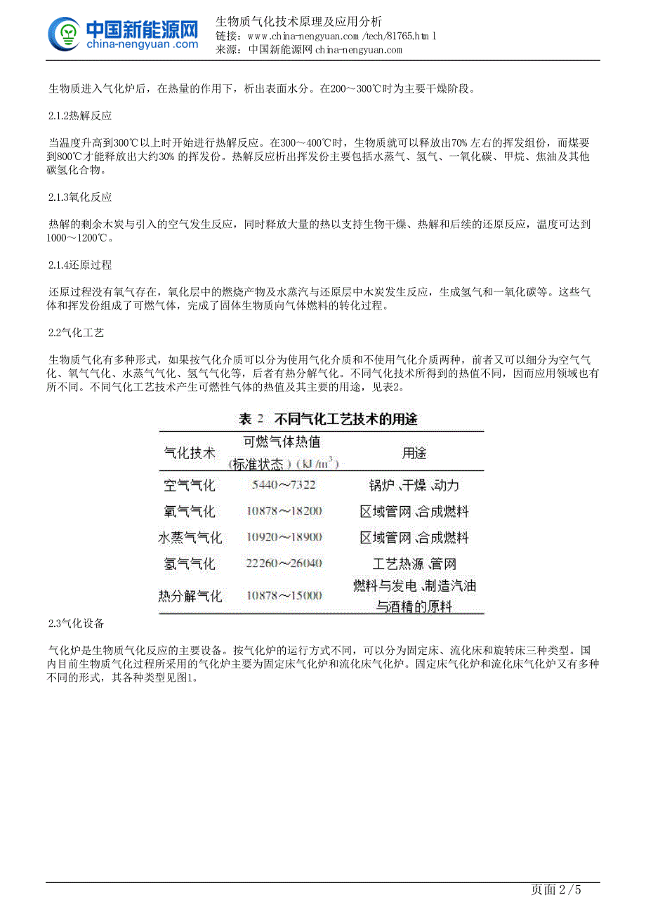 生物质气化技术原理及应用分析_第2页