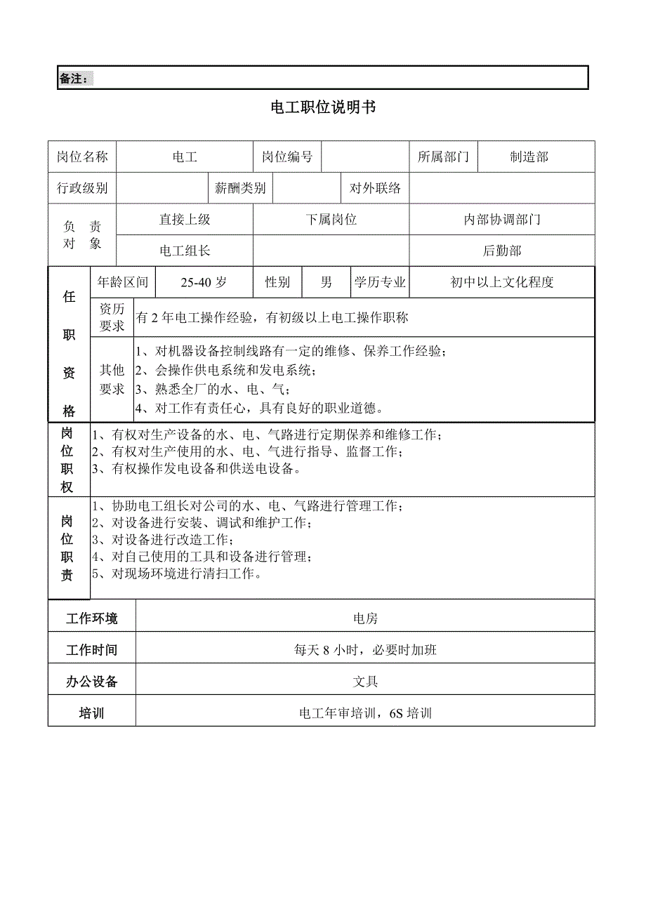 特殊工种岗位说明书_第3页