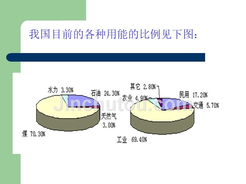 太阳能热利用原理与技术_第3页