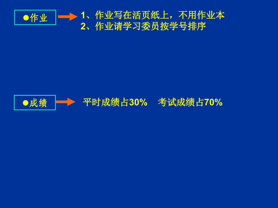 电工技术教学课件第1讲电路模型与电路定律_第4页