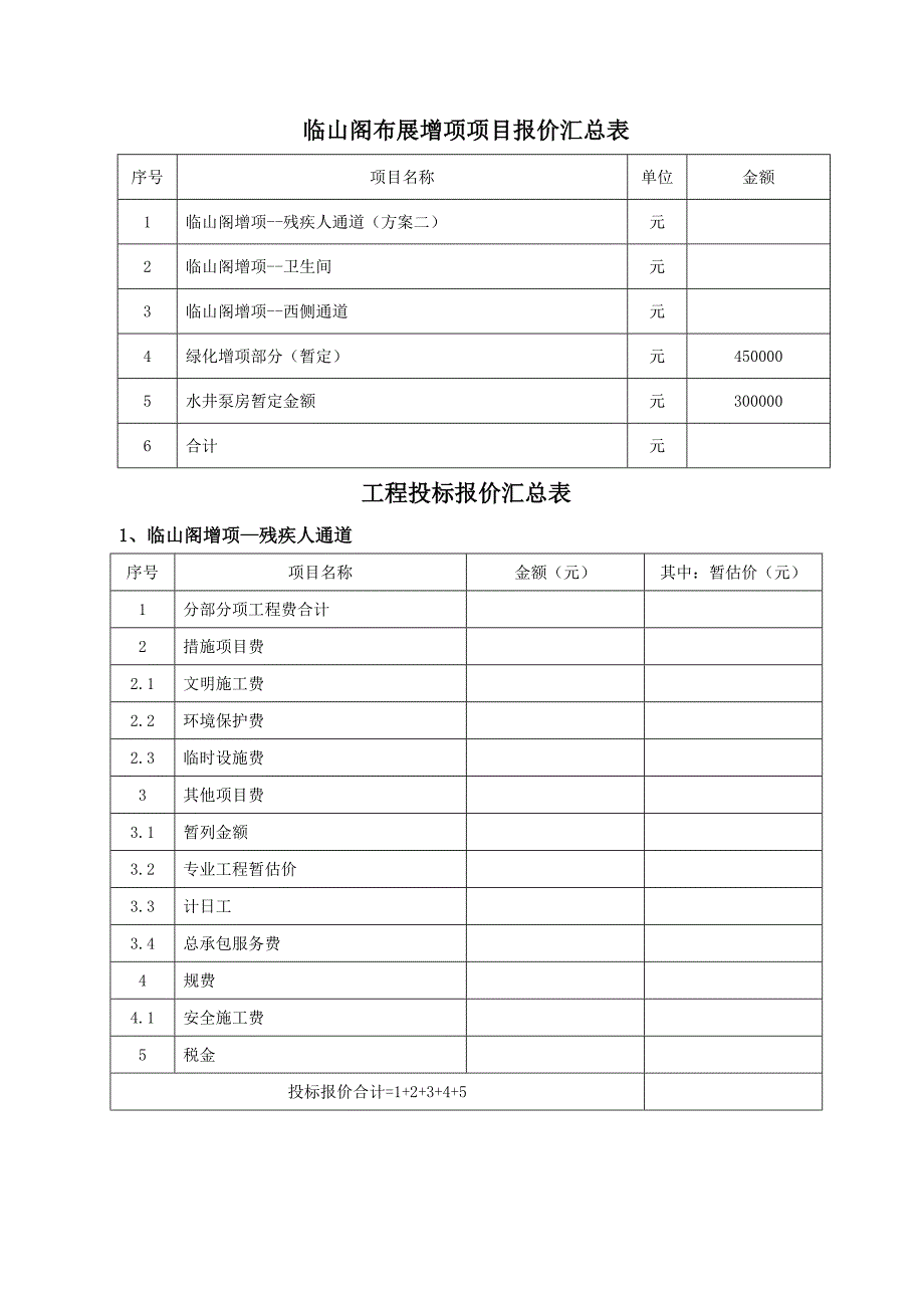 临山阁布展增项项目报价汇总表_第1页