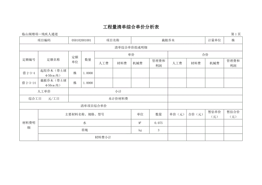 临山阁布展增项项目报价汇总表_第3页