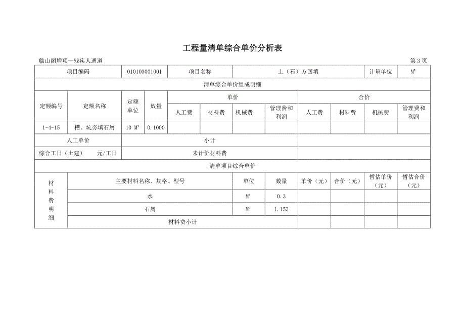 临山阁布展增项项目报价汇总表_第5页