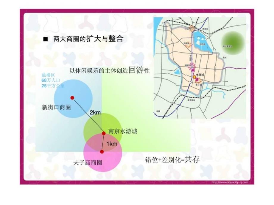 商业地产发展应遵循基本规律的思考-以南京水游城为例_第4页