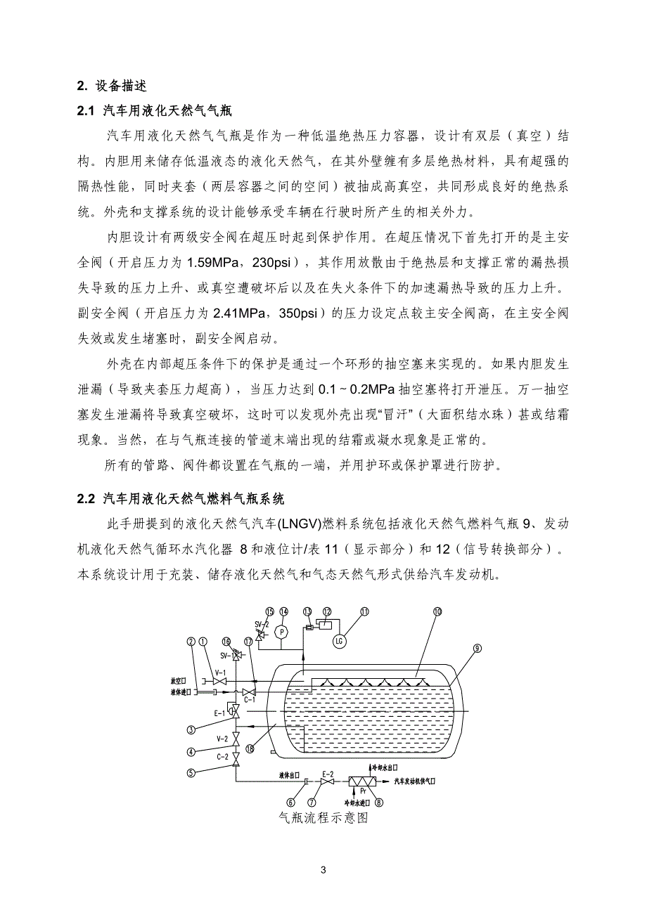 车用lng气瓶使用说明书_第4页