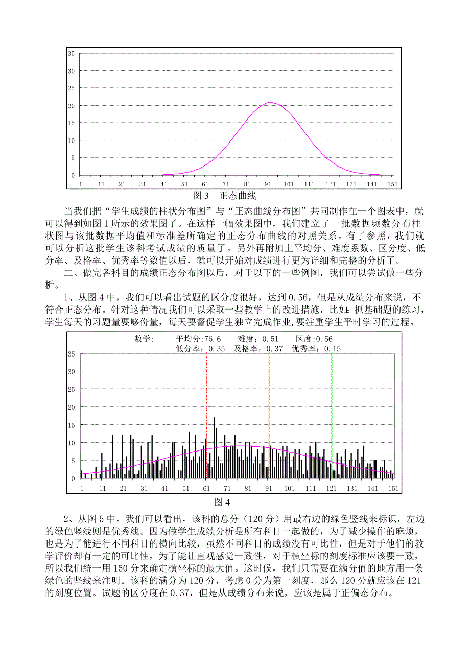 如何用EXCEL制作成绩分析的正态分布图_第4页