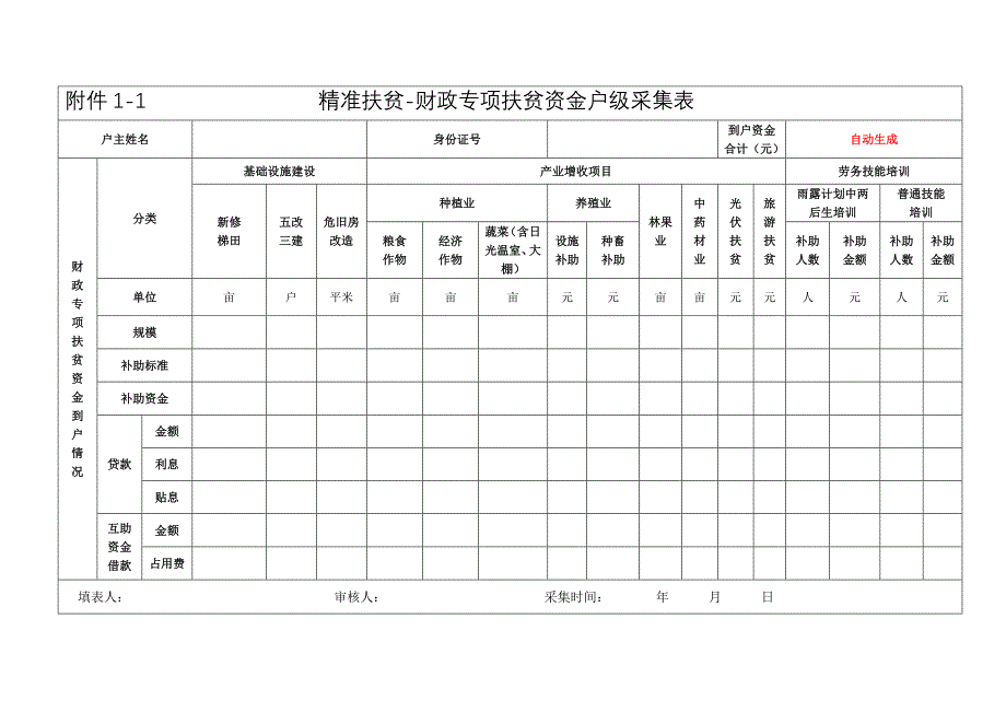 精准扶贫户级采集表_第1页