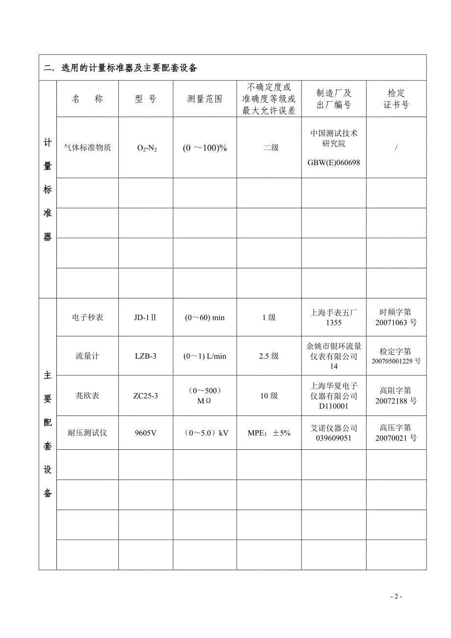 氧分析仪计量标准技术报告_第5页