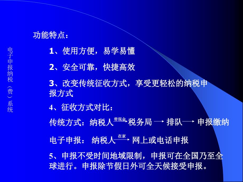 大理地税局电子申报系统培训_第4页