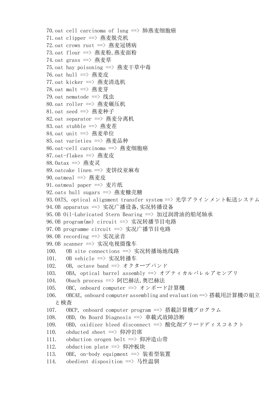 英汉日科技词汇O_第3页