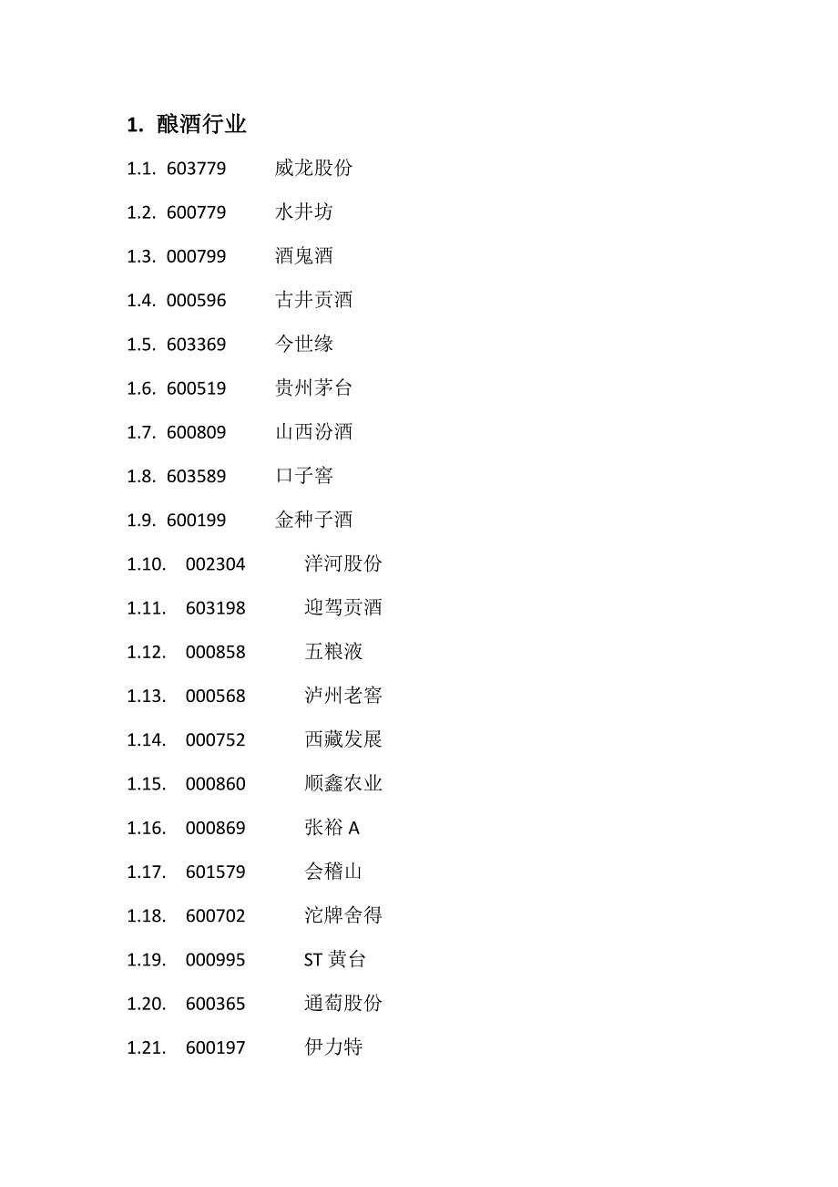 3000上市公司分类介绍_第1页