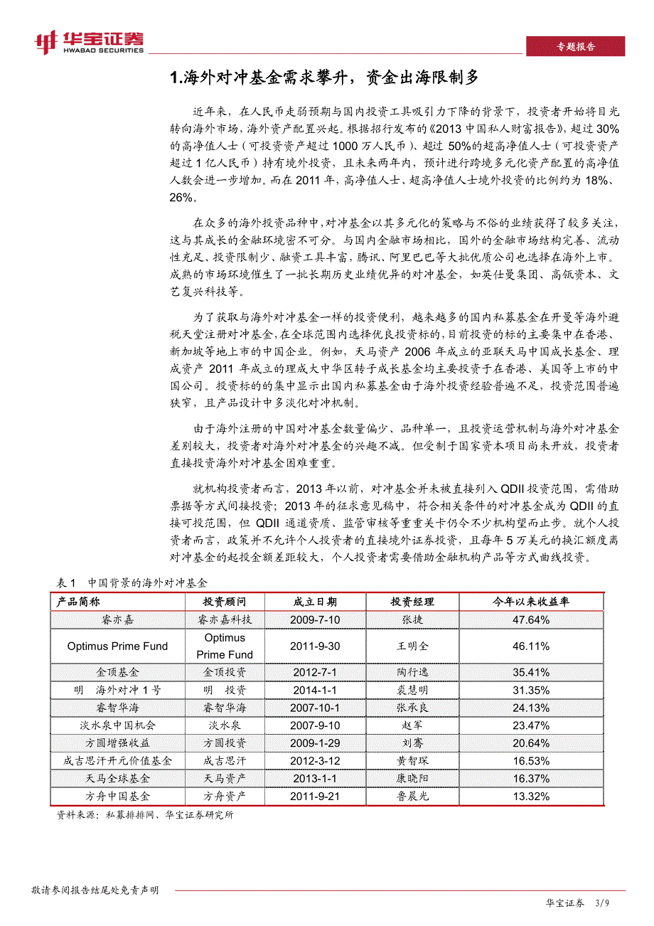 海外对冲基金fohf悄然走俏_第3页