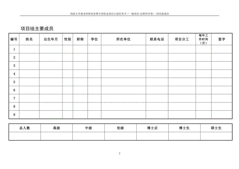 西南大学基本科研业务费_第4页