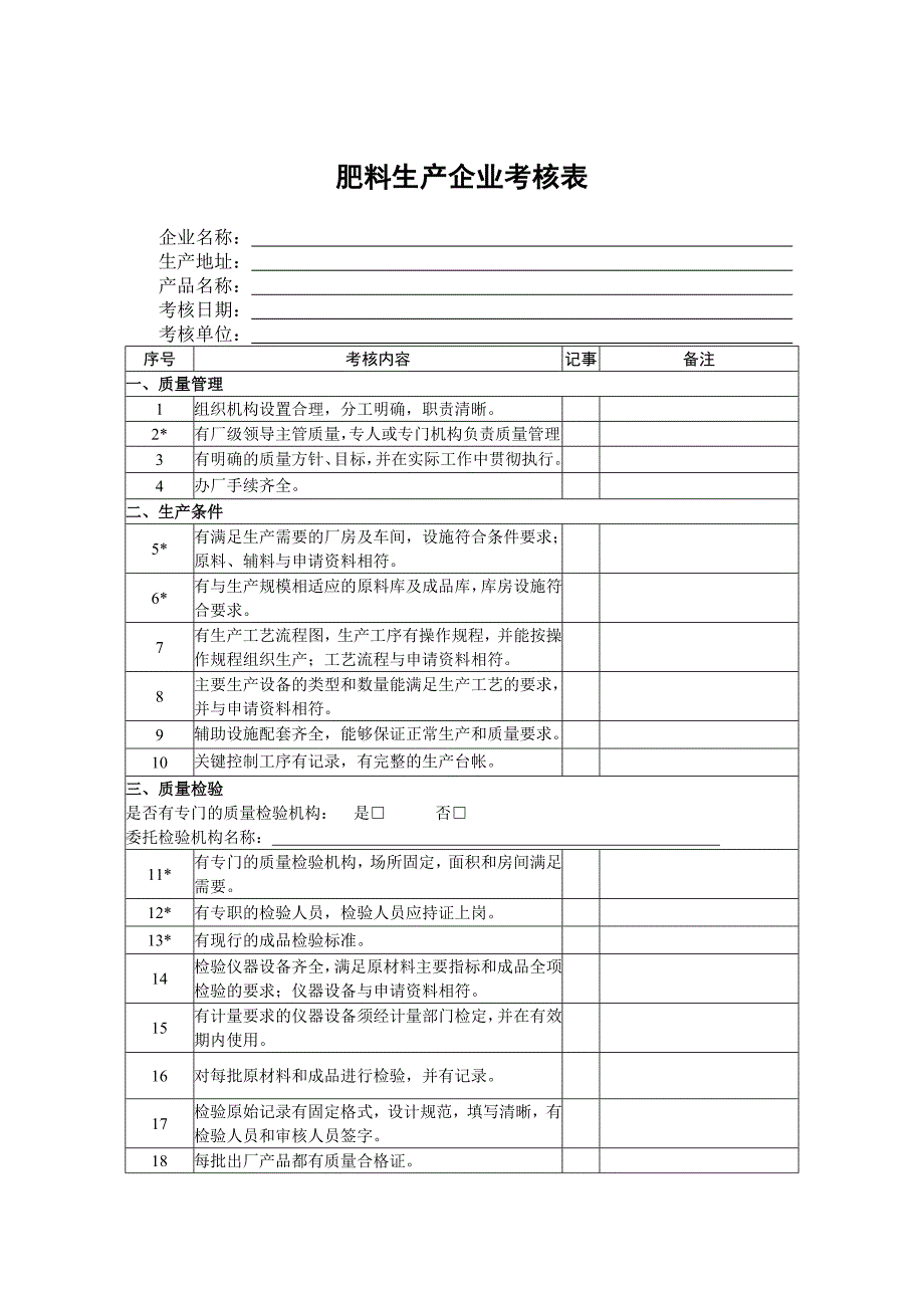 肥料生产企业考核表_第1页