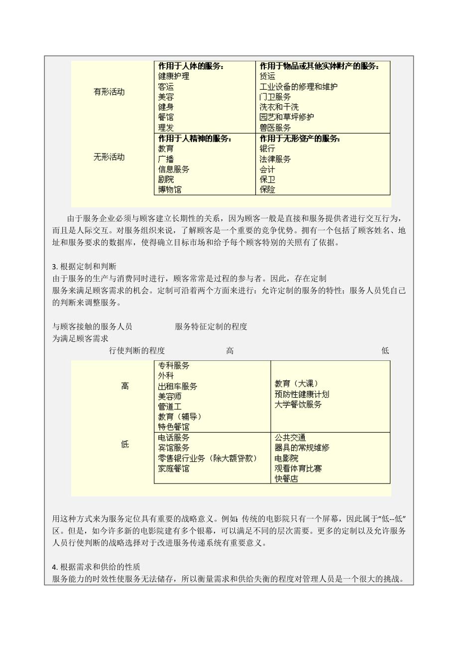 服务营销的分类_第2页