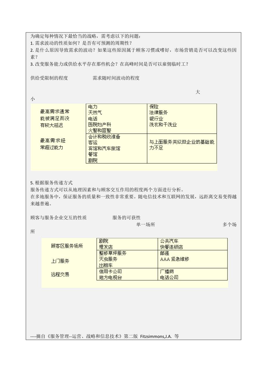 服务营销的分类_第3页