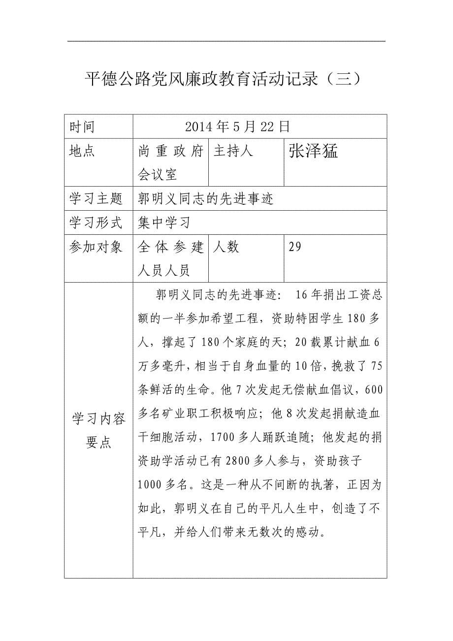 2016年度党风廉政教育活动记录表_第5页