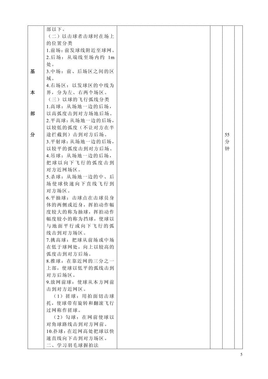 羽毛球选项课基础班教案_第5页