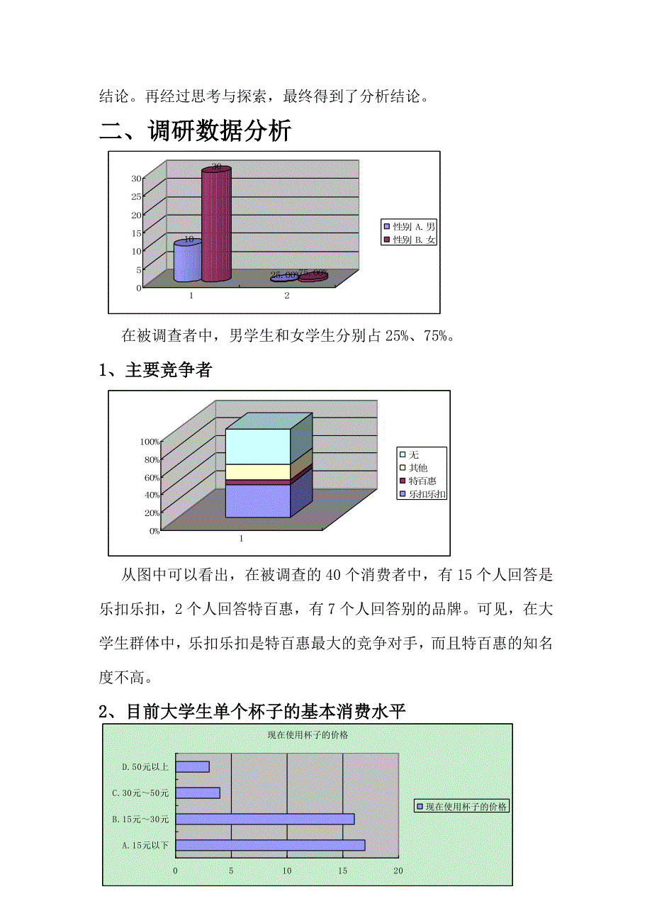 特百惠杯子在大学生市场的调研报告_第4页