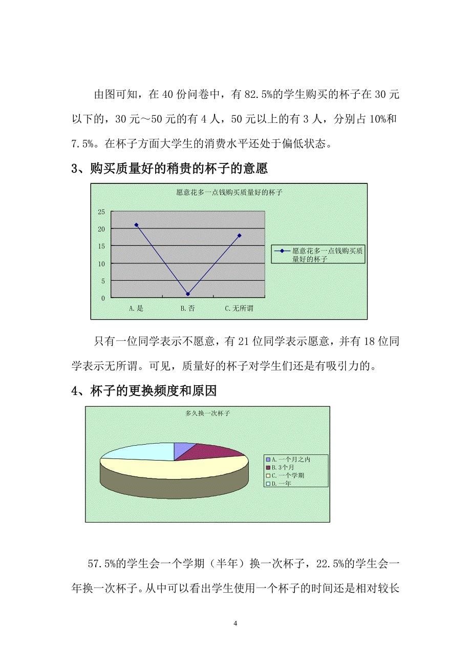 特百惠杯子在大学生市场的调研报告_第5页