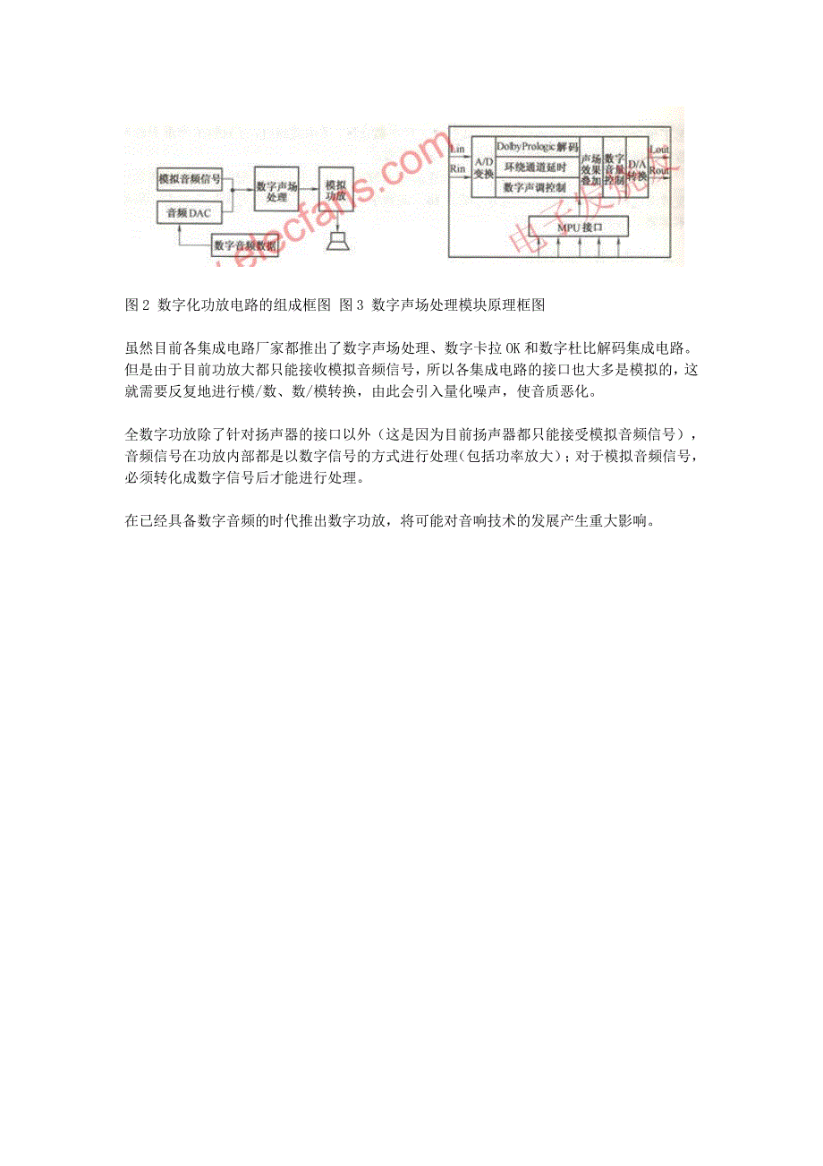 数字功放、D类功放、模拟功放区别_第3页