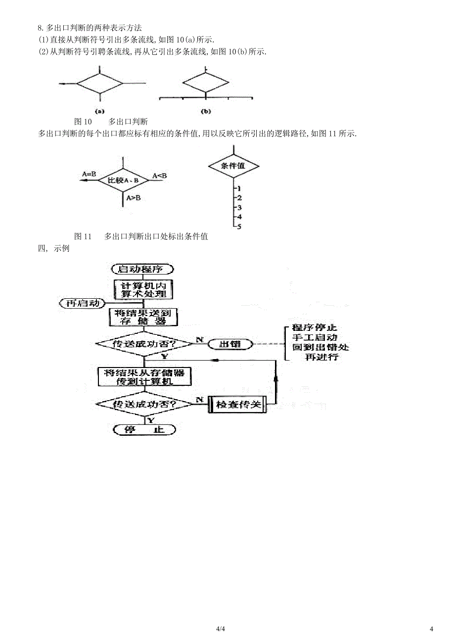 Visio流程图符号含义以及标准规则_第4页