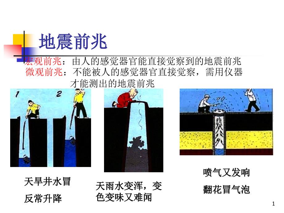 地震应急与自救完整_第1页