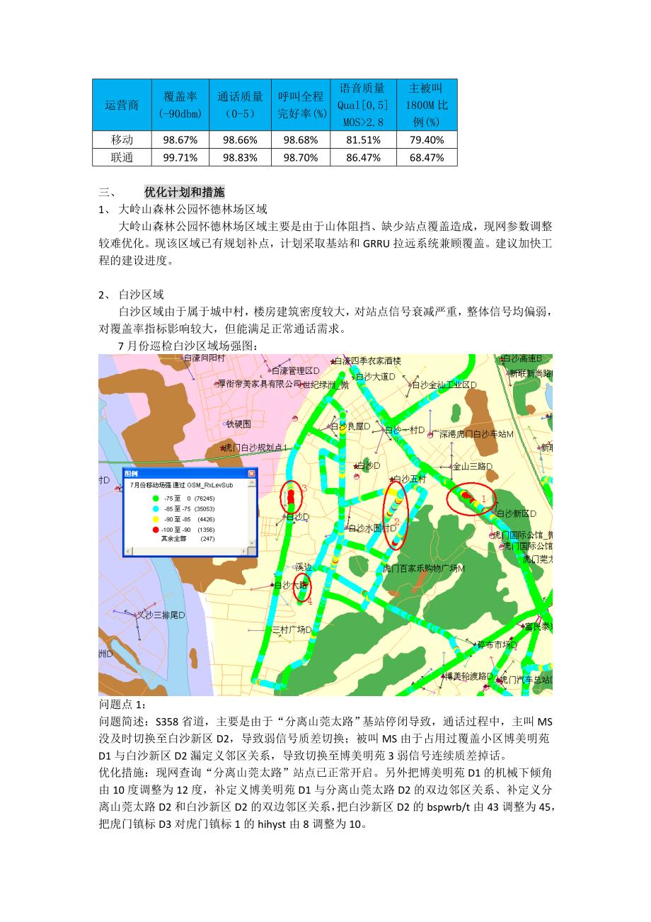 虎门镇本地网“双网双优”覆盖率对比优化报告(模板)_第4页