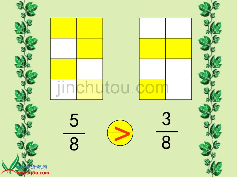 苏教版数学三年级上册《分数的大小比较》课件_第4页