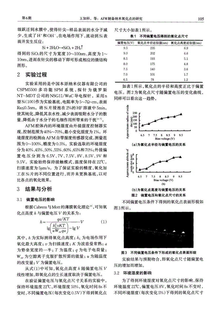 AFM制备纳米氧化点的研究_第2页