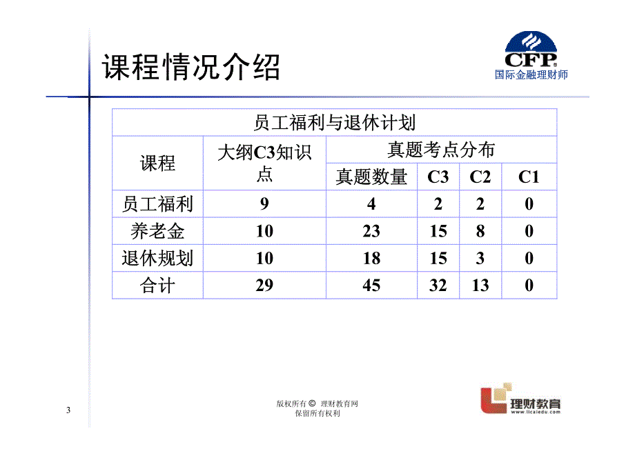 员工福利与退休规划_第3页